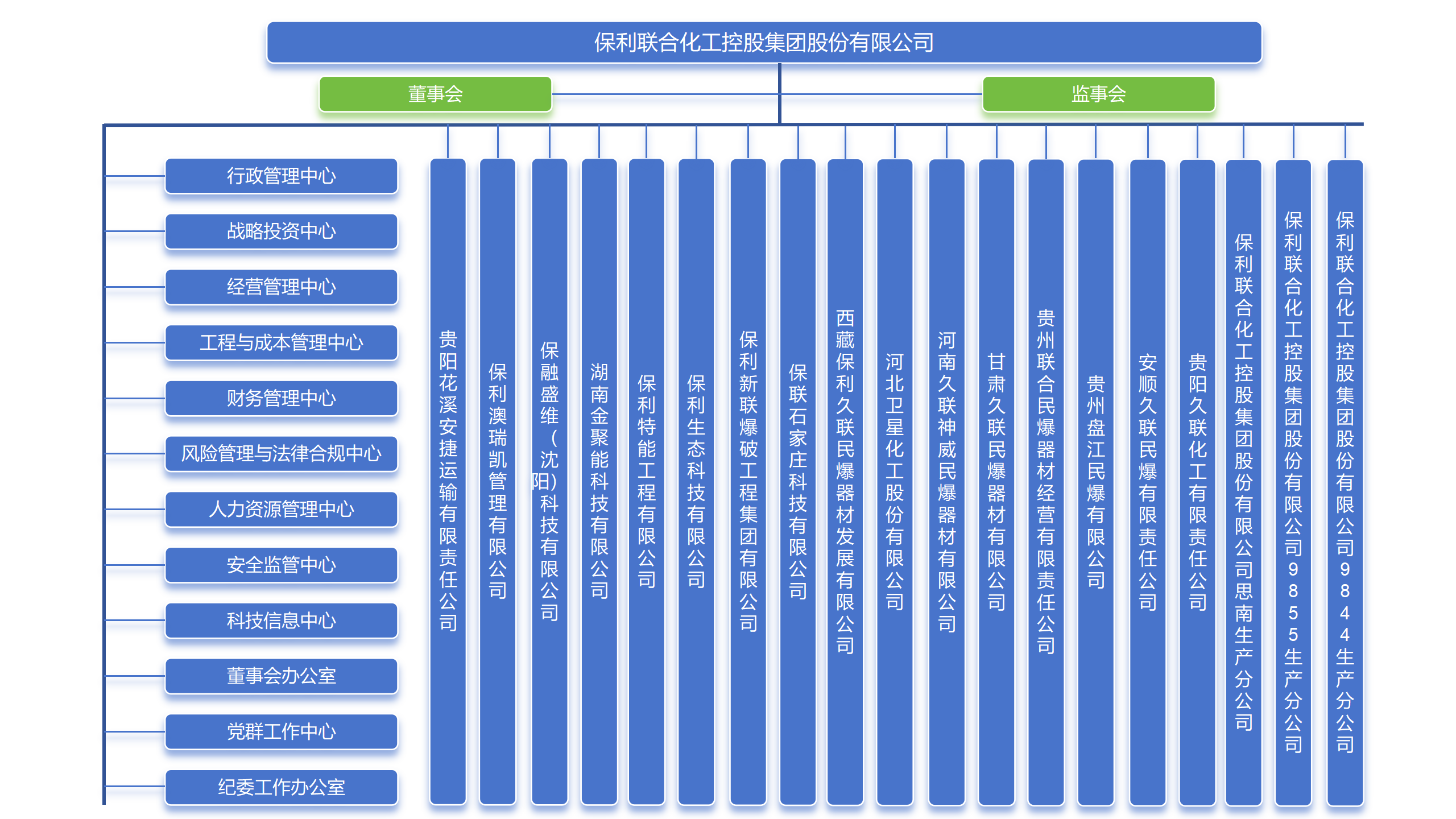 中国388vip太阳集团(Macau)有限公司-官方网站