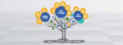 中国388vip太阳集团(Macau)有限公司-官方网站